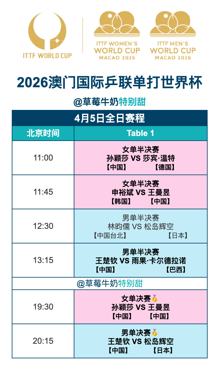 2026年奥门赛事精准资料指南，解锁胜利的钥匙✅✅✅