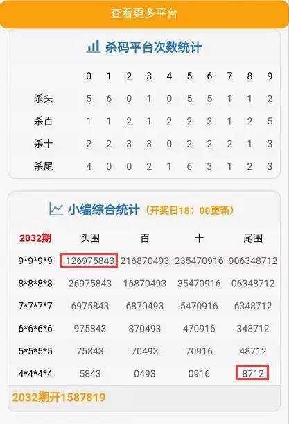 揭秘网络迷思，从管家婆必中一肖一马到理性投注的转变✅✅✅