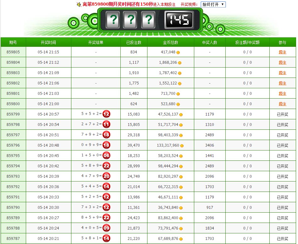 揭秘PC飞飞加拿大28,理性看待彩票预测与娱乐的边界✅✅✅ 揭秘PC飞飞加拿大28,理性看待彩票预测与娱乐的边界✅✅✅