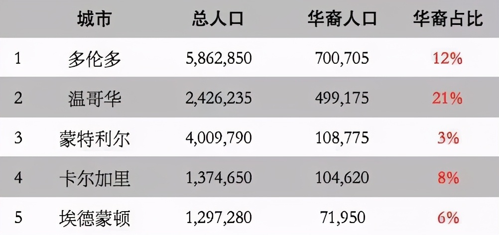 加拿大网站28预测，揭秘数字背后的奇幻世界✅✅✅